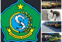 Jasa Sedot WC Sidoarjo
